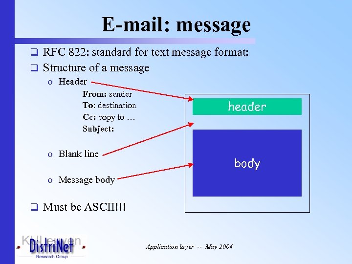 E-mail: message q RFC 822: standard for text message format: q Structure of a