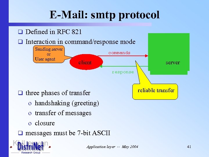 E-Mail: smtp protocol q Defined in RFC 821 q Interaction in command/response mode Sending