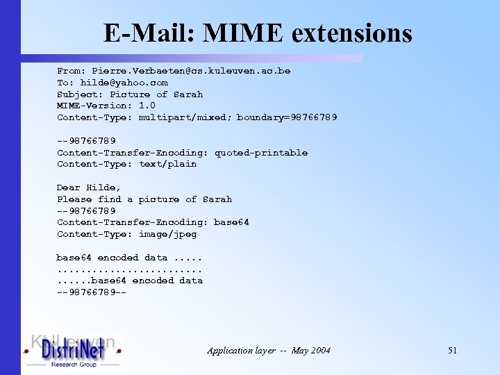 E-Mail: MIME extensions From: Pierre. Verbaeten@cs. kuleuven. ac. be To: hilde@yahoo. com Subject: Picture