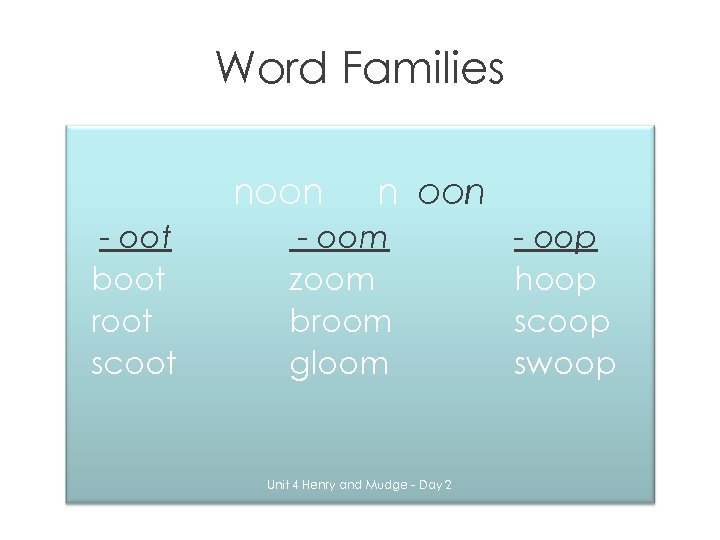 Word Families noon - oot boot root scoot n oon - oom zoom broom