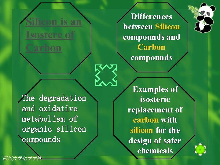 Silicon is an Isostere of Carbon The degradation and oxidative metabolism of organic silicon