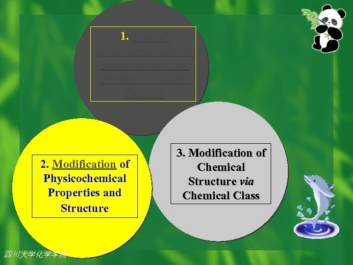 1. Use of Structure-Activity Relationships to Predict Aquatic Toxicity 2. Modification of Physicochemical Properties