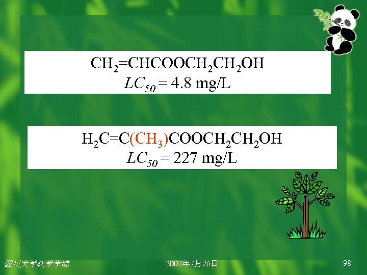 CH 2=CHCOOCH 2 OH LC 50 = 4. 8 mg/L H 2 C=C(CH 3)COOCH