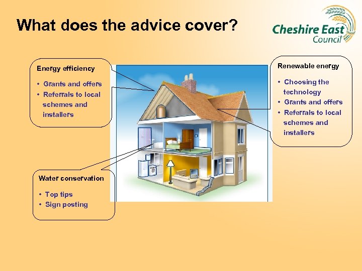 What does the advice cover? Energy efficiency Renewable energy • Grants and offers •