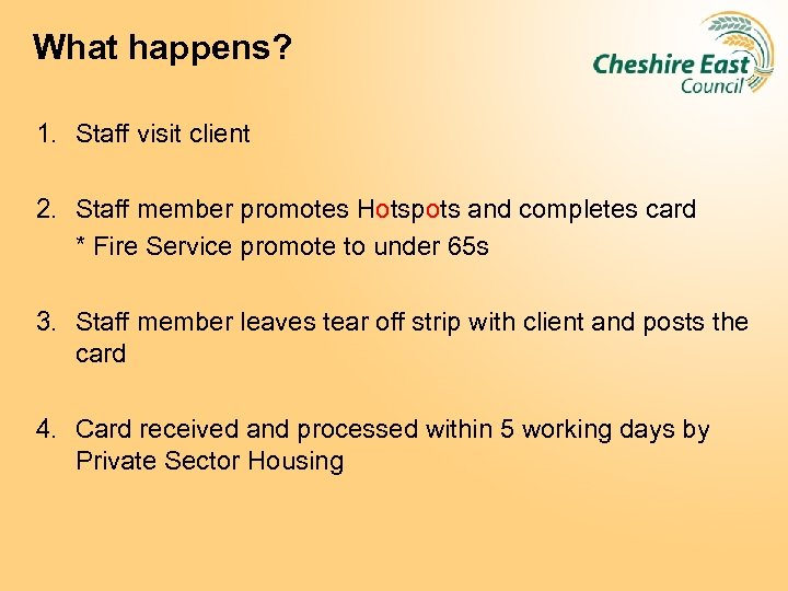 What happens? 1. Staff visit client 2. Staff member promotes Hotspots and completes card