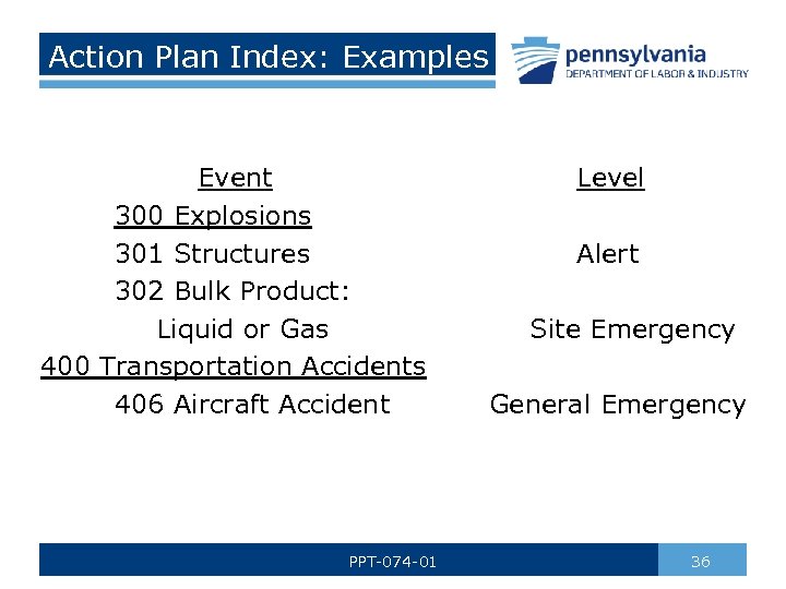 Action Plan Index: Examples Event 300 Explosions 301 Structures 302 Bulk Product: Liquid or