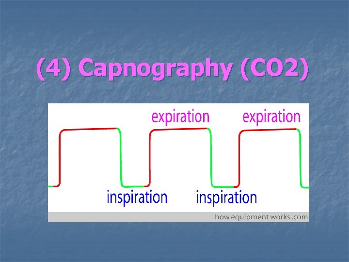 (4) Capnography (CO 2) 