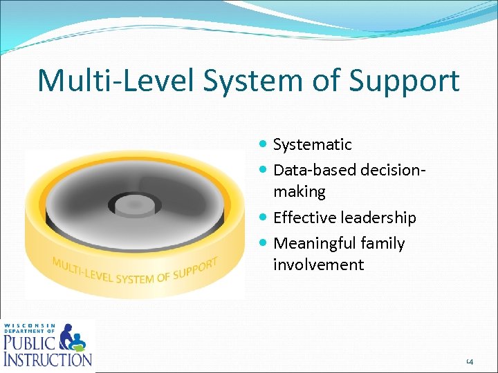 Multi-Level System of Support Systematic Data-based decisionmaking Effective leadership Meaningful family involvement 14 