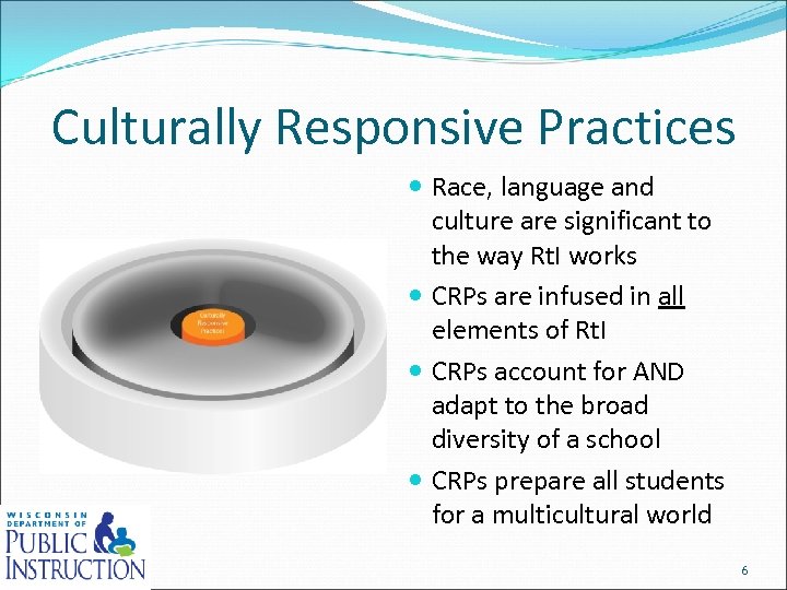 Culturally Responsive Practices Race, language and culture are significant to the way Rt. I