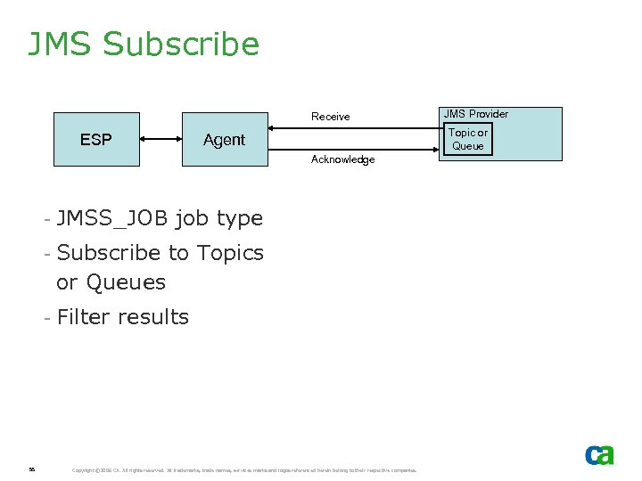 JMS Subscribe Receive ESP Topic or Queue Agent Acknowledge - JMSS_JOB job type -