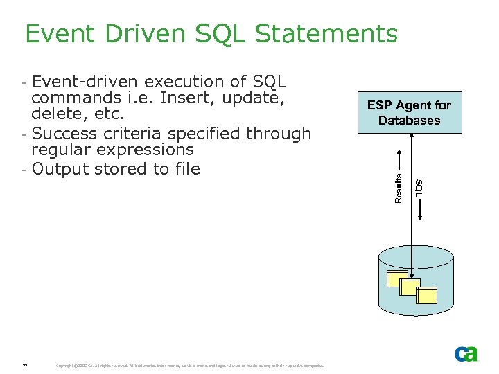 Event Driven SQL Statements Copyright © 2006 CA. All rights reserved. All trademarks, trade