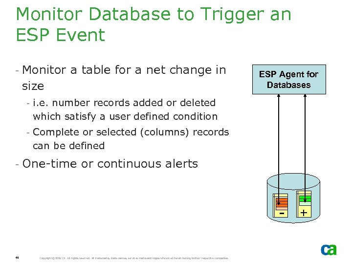 Monitor Database to Trigger an ESP Event - Monitor a table for a net