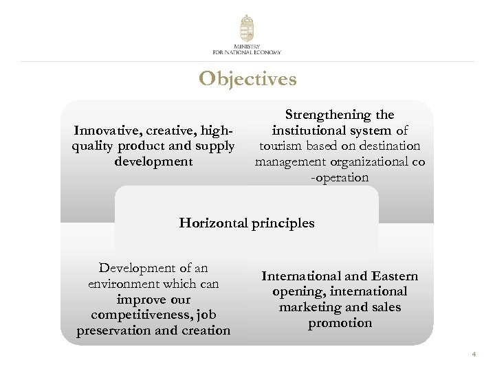Objectives Innovative, creative, highquality product and supply development Strengthening the institutional system of tourism