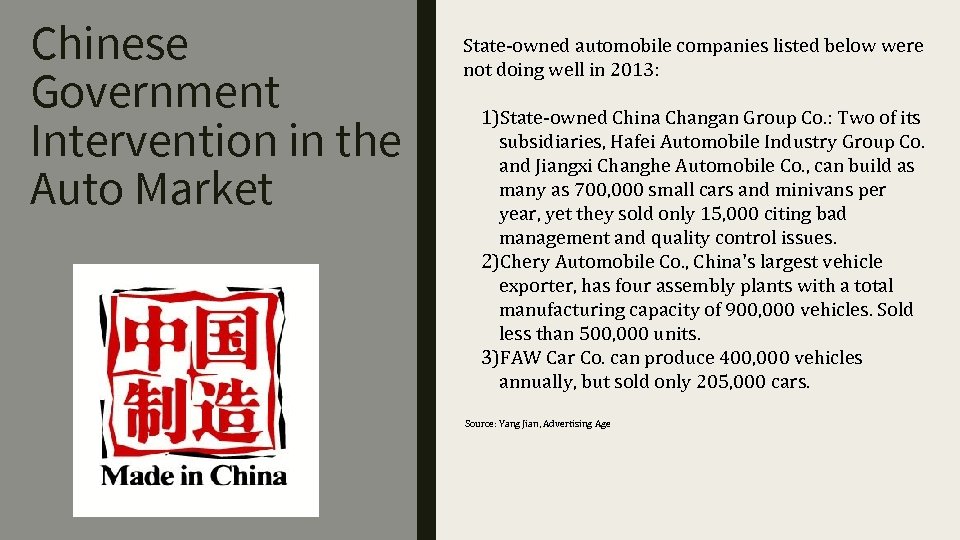 Chinese Government Intervention in the Auto Market State-owned automobile companies listed below were not