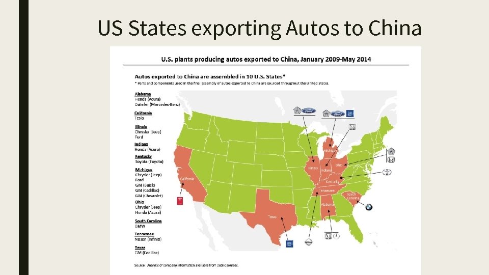 US States exporting Autos to China 
