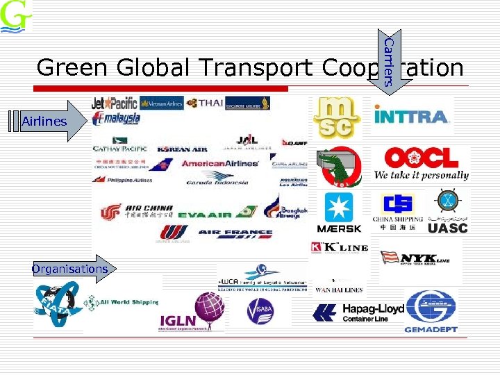 Carriers Green Global Transport Cooperation Airlines Organisations 