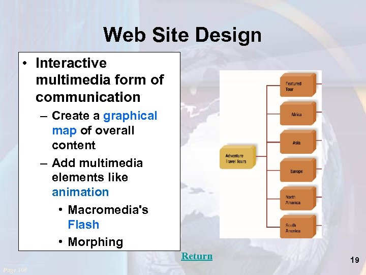 Web Site Design • Interactive multimedia form of communication – Create a graphical map