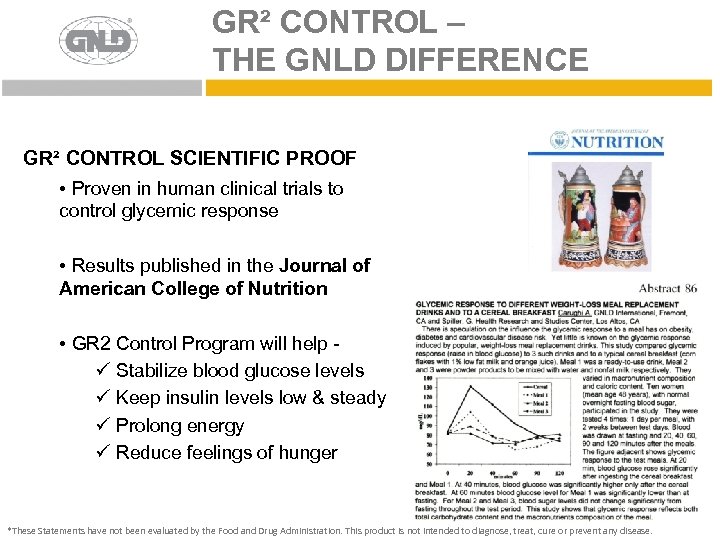 GR² CONTROL – THE GNLD DIFFERENCE GR² CONTROL SCIENTIFIC PROOF • Proven in human