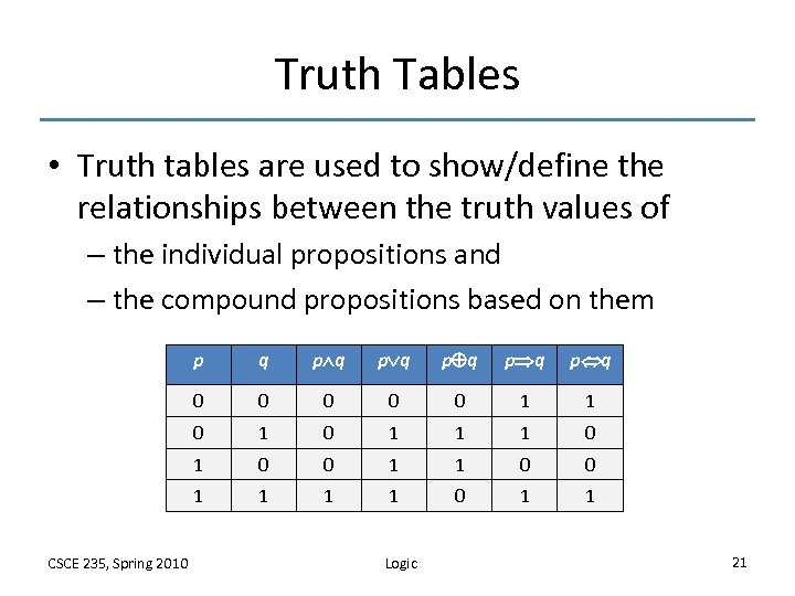 Truth Tables • Truth tables are used to show/define the relationships between the truth