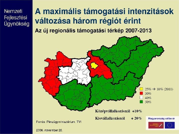  FEJLESZTÉSI FELADATOK FINANSZÍROZÁSA Perfekt Szakmai Fórum 