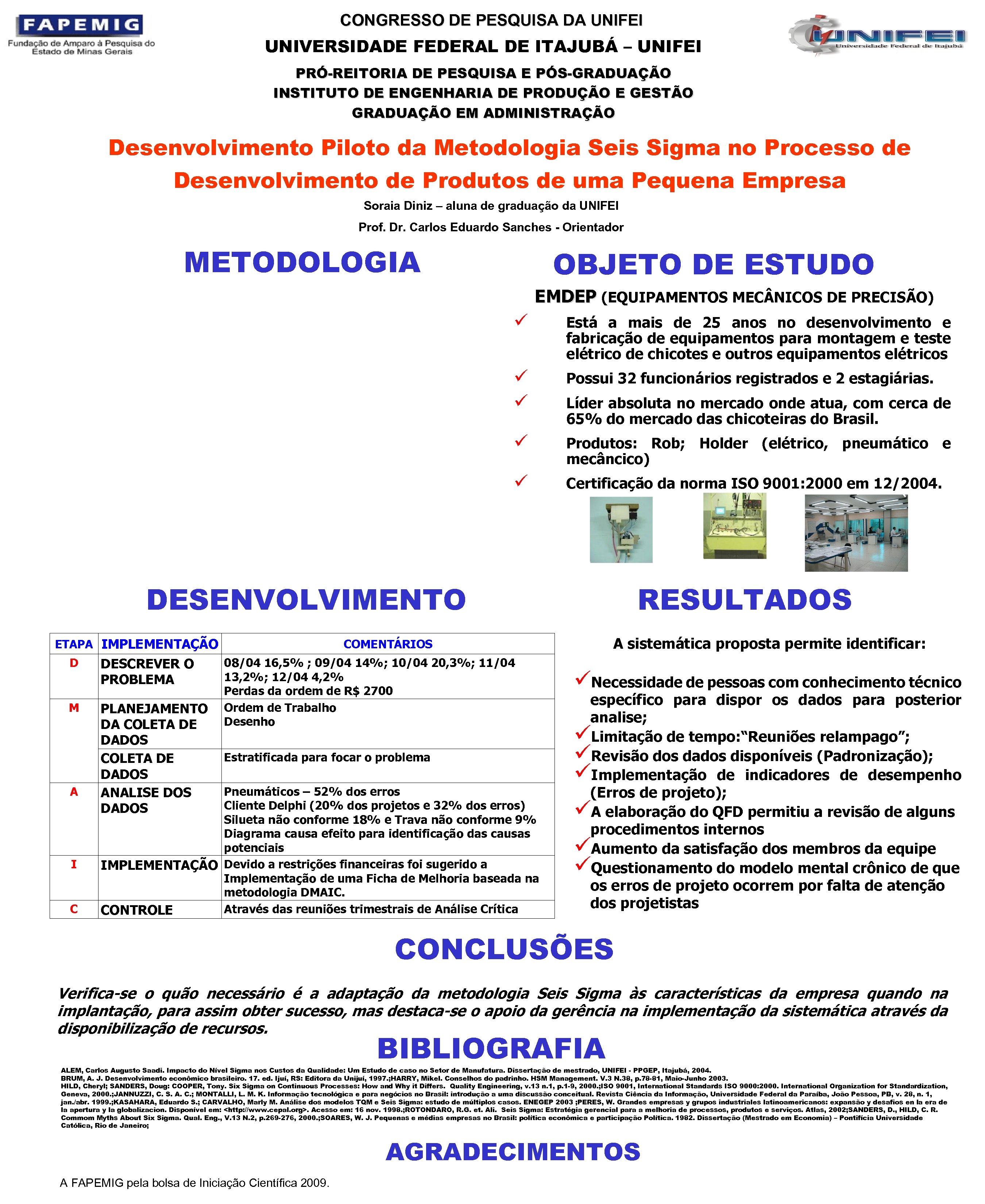 CONGRESSO DE PESQUISA DA UNIFEI UNIVERSIDADE FEDERAL DE ITAJUBÁ – UNIFEI PRÓ-REITORIA DE PESQUISA