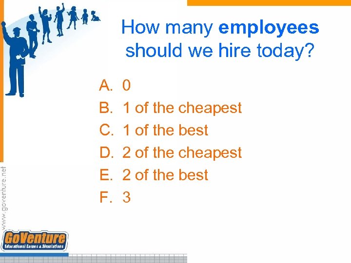 How many employees should we hire today? A. B. C. D. E. F. 0