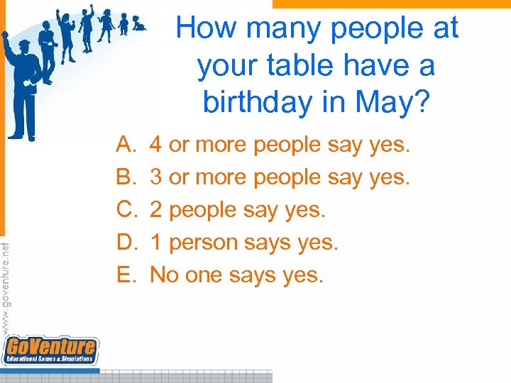 How many people at your table have a birthday in May? A. B. C.