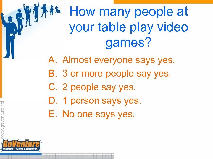 How many people at your table play video games? A. B. C. D. E.