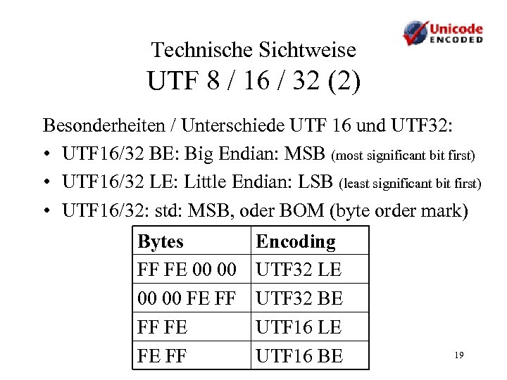 Technische Sichtweise UTF 8 / 16 / 32 (2) Besonderheiten / Unterschiede UTF 16