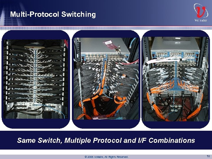 Multi-Protocol Switching Same Switch, Multiple Protocol and I/F Combinations © 2006 Voltaire, All Rights