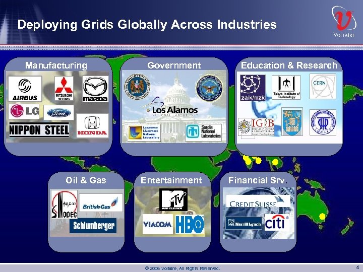 Deploying Grids Globally Across Industries Manufacturing Oil & Gas Government Entertainment © 2006 Voltaire,