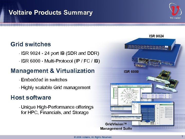 Voltaire Products Summary ISR 9024 Grid switches - ISR 9024 - 24 port IB