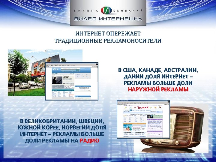 ИНТЕРНЕТ ОПЕРЕЖАЕТ ТРАДИЦИОННЫЕ РЕКЛАМОНОСИТЕЛИ В США, КАНАДЕ, АВСТРАЛИИ, ДАНИИ ДОЛЯ ИНТЕРНЕТ – РЕКЛАМЫ БОЛЬШЕ