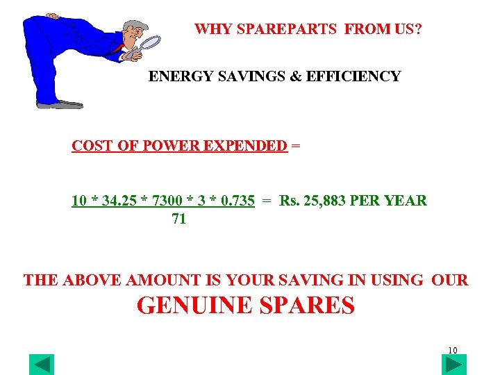 WHY SPAREPARTS FROM US? ENERGY SAVINGS & EFFICIENCY COST OF POWER EXPENDED = 10