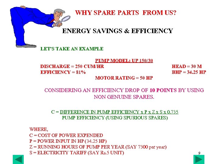 WHY SPARE PARTS FROM US? ENERGY SAVINGS & EFFICIENCY LET’S TAKE AN EXAMPLE PUMP