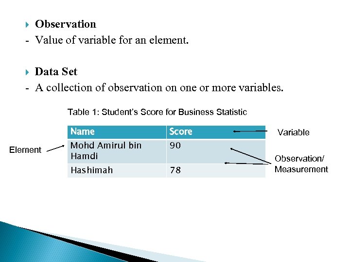 Observation - Value of variable for an element. Data Set - A collection of