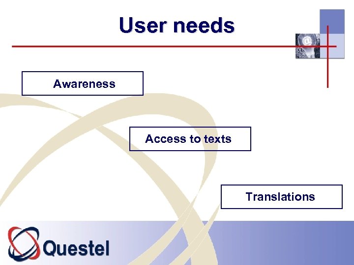 User needs Awareness Access to texts Translations 