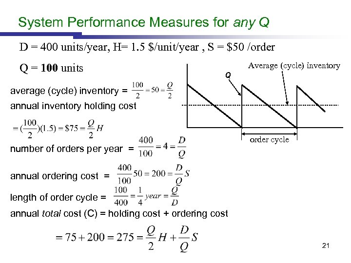 System Performance Measures for any Q D = 400 units/year, H= 1. 5 $/unit/year