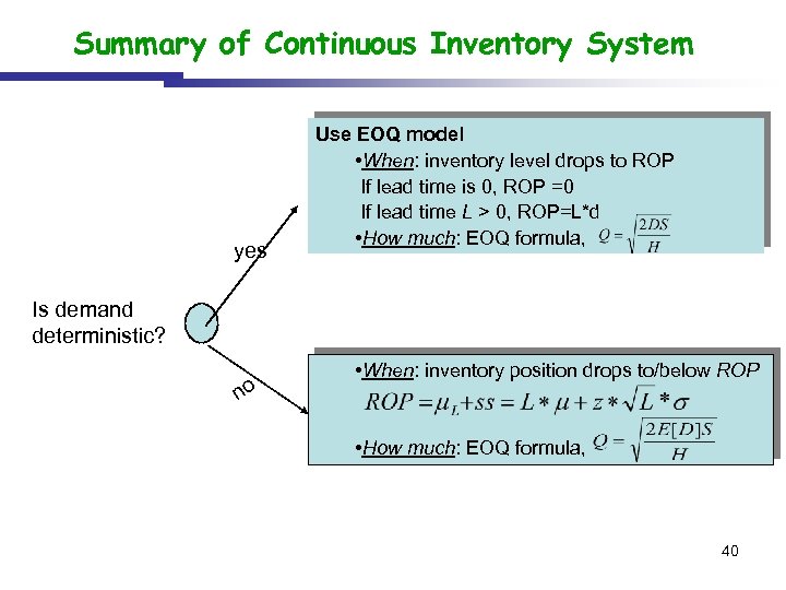 Summary of Continuous Inventory System yes Use EOQ model • When: inventory level drops