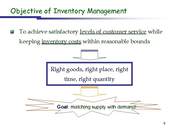 Objective of Inventory Management To achieve satisfactory levels of customer service while keeping inventory