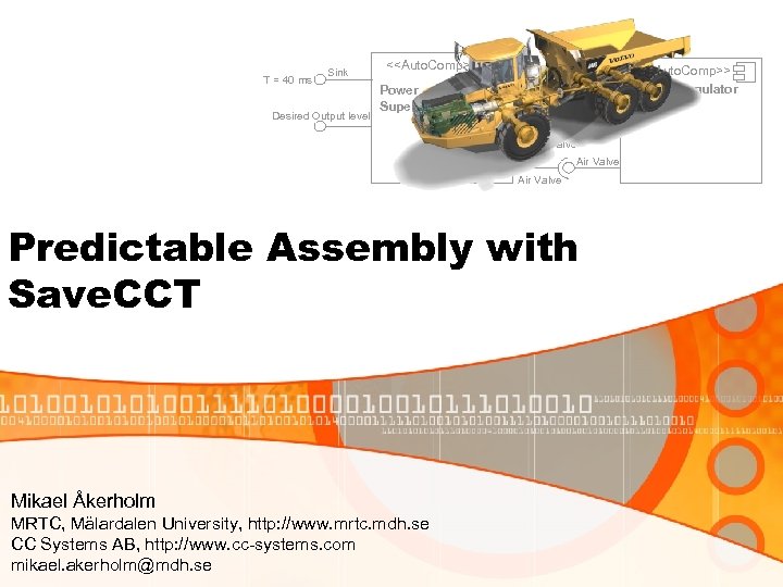 T = 40 ms Sink Desired Output level <<Auto. Comp>> Power Supervison Sink Source
