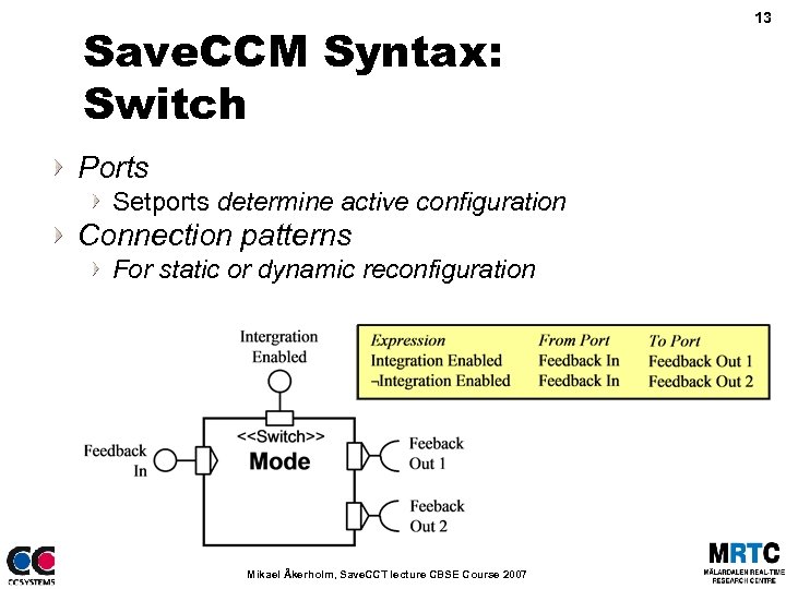 Save. CCM Syntax: Switch Ports Setports determine active configuration Connection patterns For static or