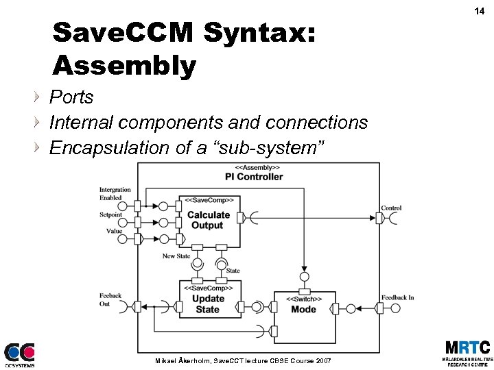Save. CCM Syntax: Assembly Ports Internal components and connections Encapsulation of a “sub-system” Mikael