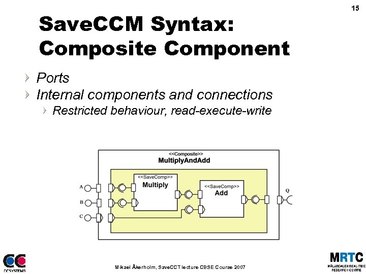 Save. CCM Syntax: Composite Component Ports Internal components and connections Restricted behaviour, read-execute-write Mikael