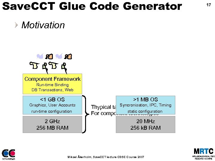 Save. CCT Glue Code Generator Motivation Component Framework Run-time Binding DB Transactions, Web <1