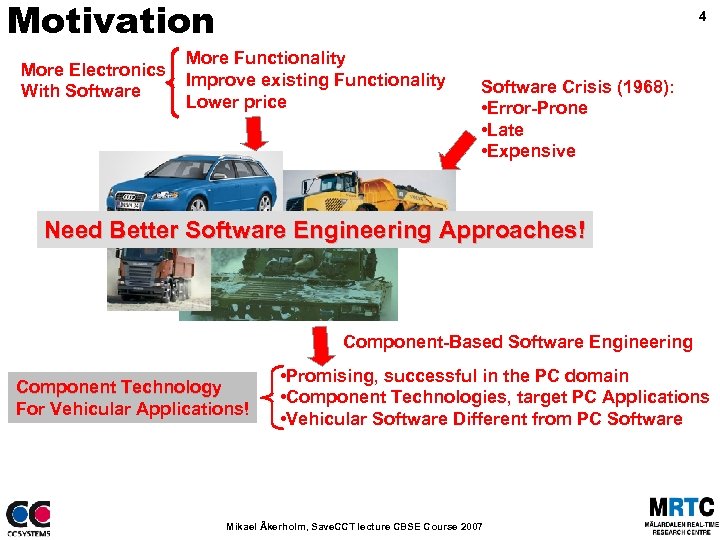 Motivation More Electronics With Software 4 More Functionality Improve existing Functionality Lower price Software
