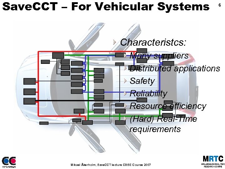 Save. CCT – For Vehicular Systems 6 Characteristcs: Many suppliers Distributed applications Safety Reliability