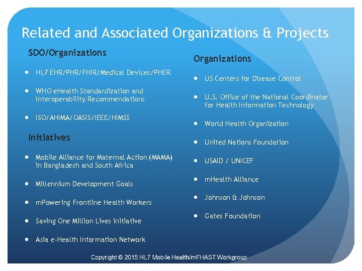 Related and Associated Organizations & Projects SDO/Organizations HL 7 EHR/PHR/FHIR/Medical Devices/PHER WHO e. Health