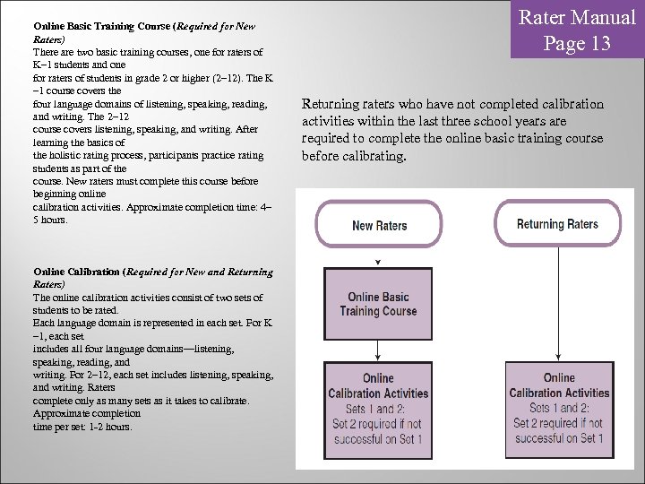 Online Basic Training Course (Required for New Raters) There are two basic training courses,