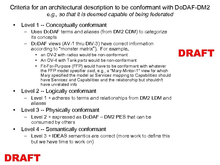 Criteria for an architectural description to be conformant with Do. DAF-DM 2 e. g.